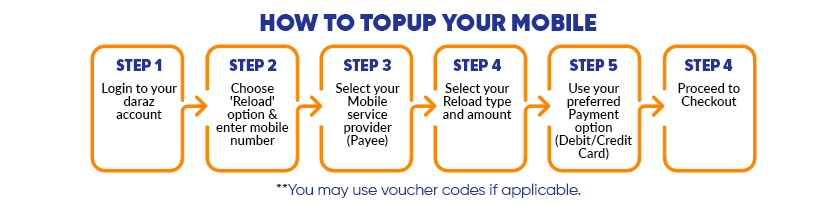 Reload your Mobile Balance with easy Bills